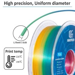 Geeetech PLA Filament For 3D Printer, 1.75mm Dimensional Accuracy +/- 0.03mm 1kg Spool (2.2 Lbs) - Multicolor -BioloMix Shop Geeetech PLA Filament for 3D Printer Gradient 519081 2