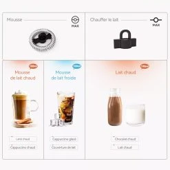 HiBREW M2A 500W Milk Frother Foaming Machine, Cold/Hot Latte Cappuccino, 2 Whisks, Fully Automatic Milk Warmer -BioloMix Shop HiBREW M2A 500W Milk Frother Foaming Machine 508854 3