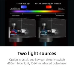 MR CARVE M4 Laser Marking Machine, 5W 455nm Laser + 2W 1064nm Dual Laser, 0.001mm Accuracy, 10000mm/s Engraving Speed, Supports Rotary Roller, 70*70mm, US Plug -BioloMix Shop MR CARVE M4 Laser Engraver US Plug 518353 1