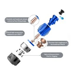 Phaetus Dragonfly BMO ST Hotend, 500 Celsius Degrees Temperature Resistance, Compatible With All V6 Hotend Interfaces Prusa I3 MK3/MK3S Titan BMG Extruders, Black -BioloMix Shop Phaetus Dragonfly HOTEND BMO ST 499268 3