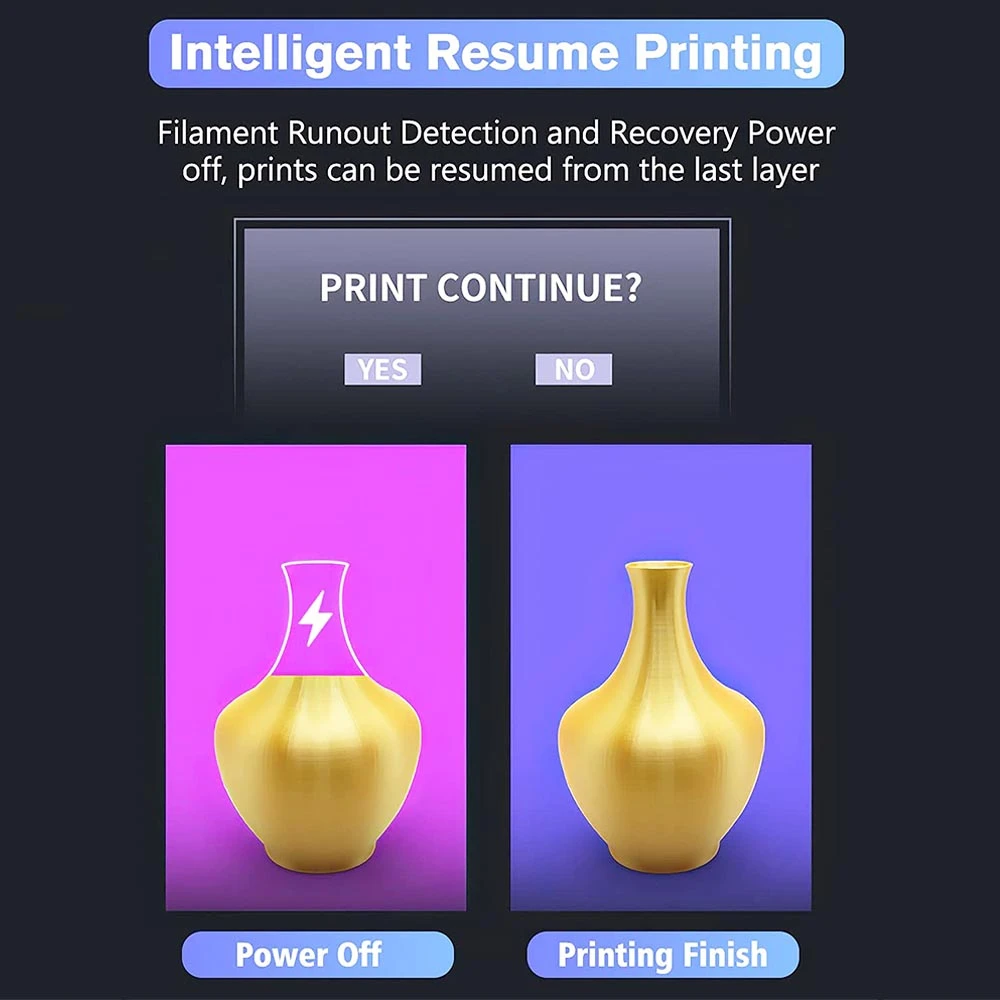 Artillery Genius Pro 3D Printer, Auto ABL Leveling, 0.4mm Volcano Nozzle, Ultra-quiet Stepper Motor, 250mm/s Moves, 220*220*250 Mm Build Volume, 4 Artillery Genius Pro 3D Printer, Auto ABL Leveling, 0.4mm Volcano Nozzle, Ultra-quiet Stepper Motor, 250mm/s Moves, 220*220*250 Mm Build Volume, - Image 2