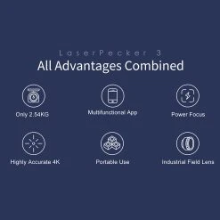 LaserPecker 3 Basic Super Fast Handheld Laser Engraver, 600mm/s Speed, Wireless Connection, 4K Resolution, UK Plug -BioloMix Shop laserpecker 3 super fast handheld laser engraver cutter 774b9a 1658280031812 4